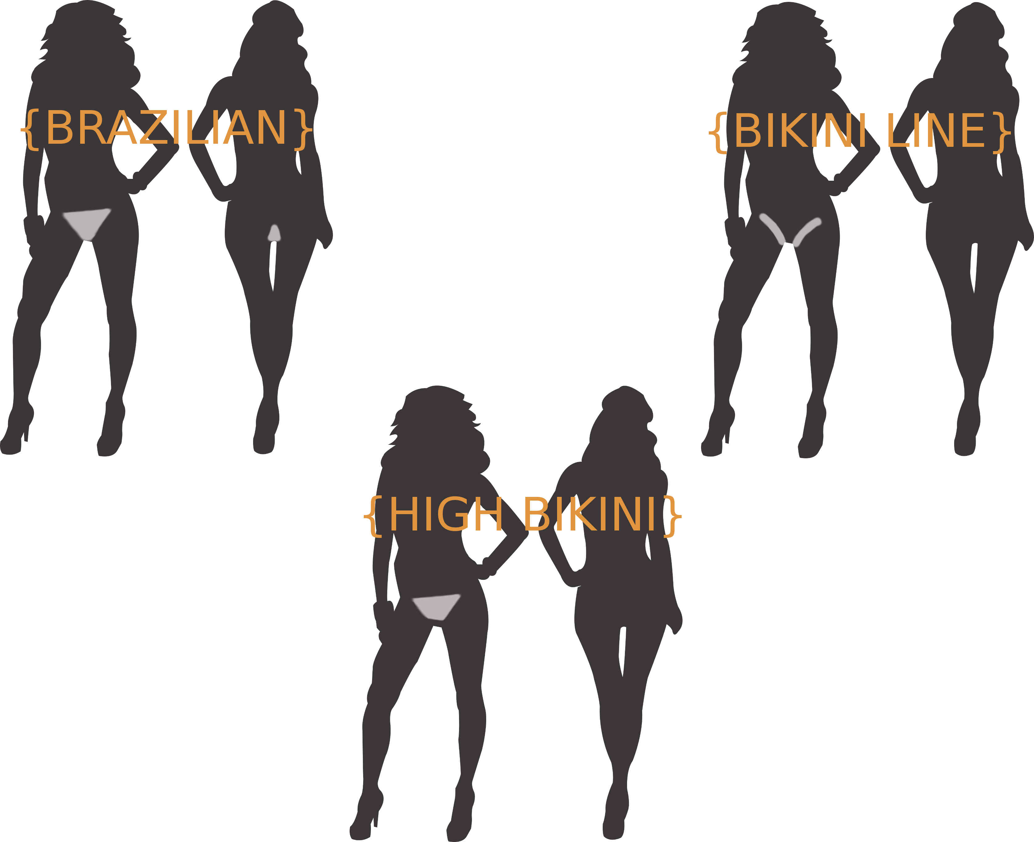 Brazilian waxing explained